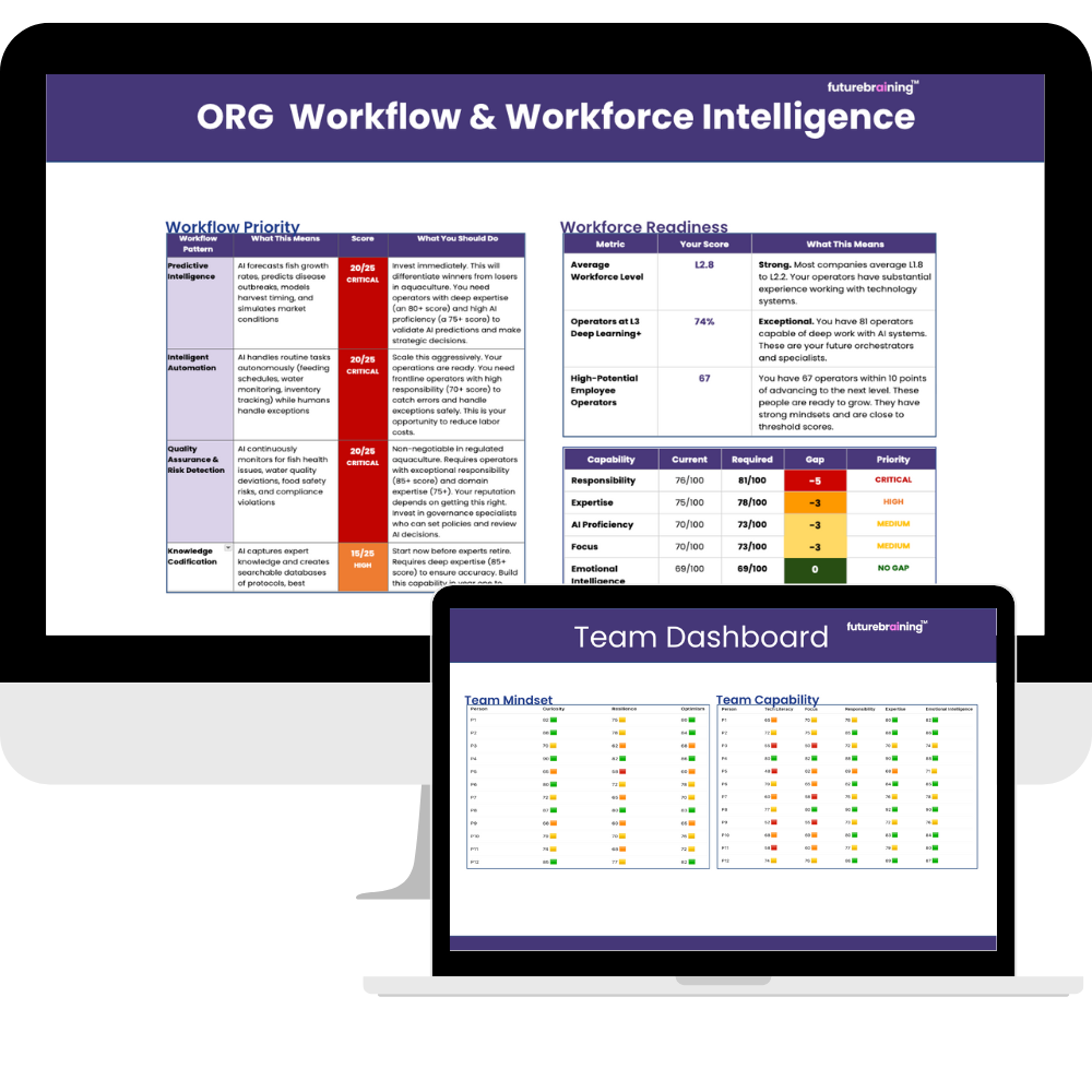 Screenshot of futurebraining dashboards