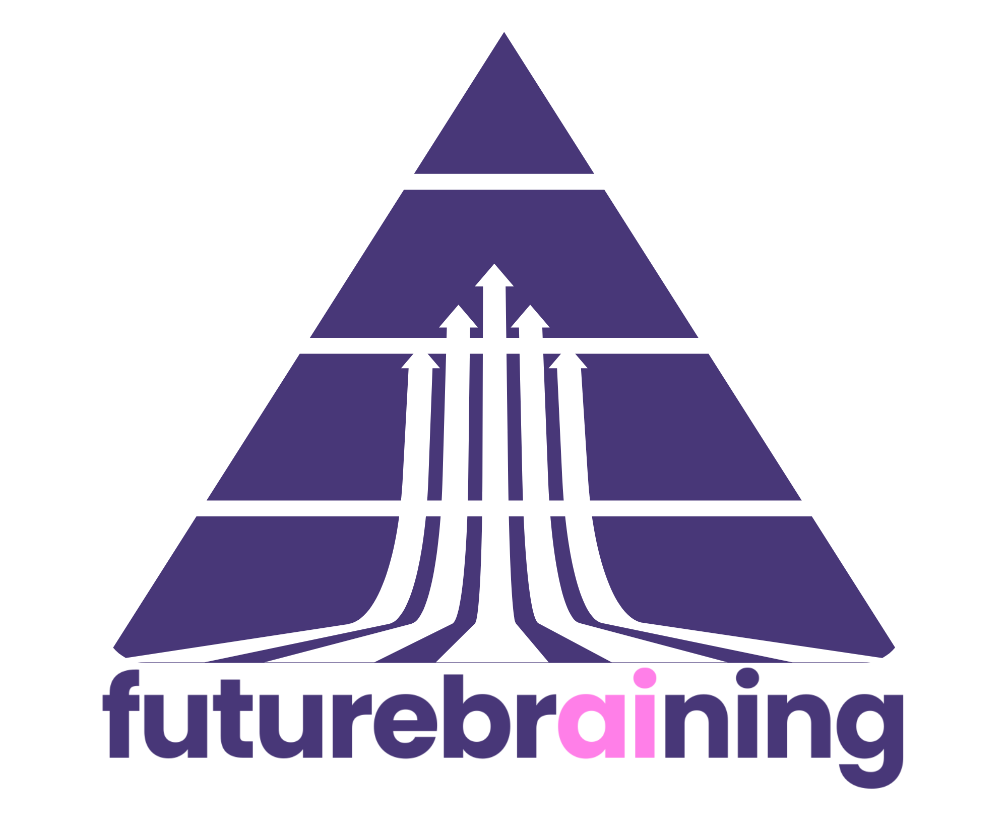 futurbraining pyramid with AI fluency levels