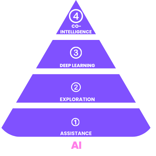 Pyramid book (500 x 500 px) (3)